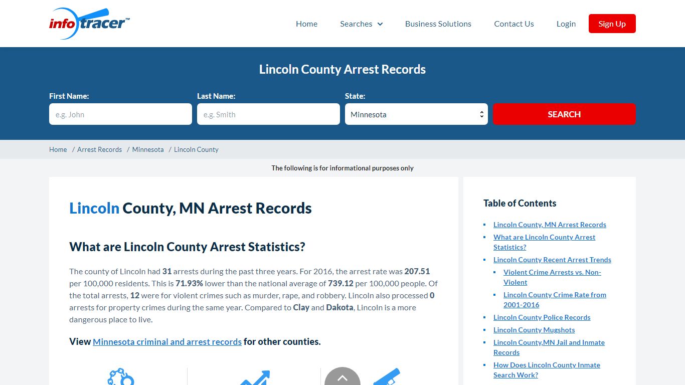Lincoln County, MN Arrests, Mugshots & Jail Records - InfoTracer